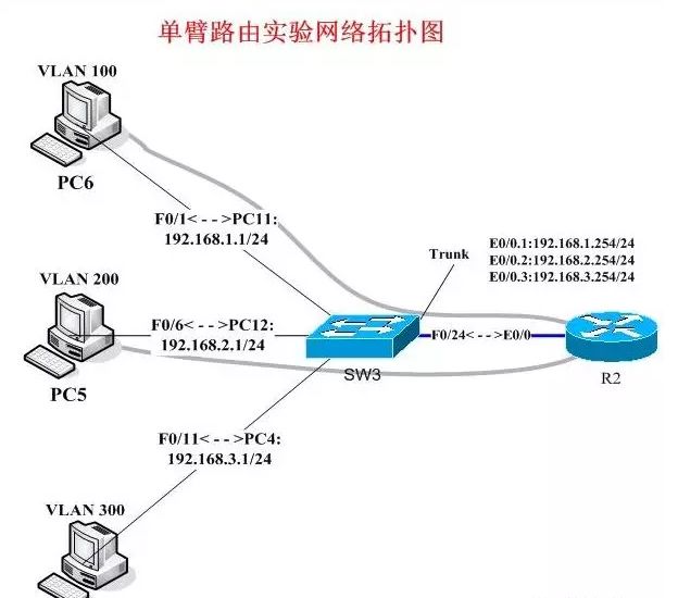 睿智創(chuàng)新RAIZ，一體化IT服務(wù)提供商