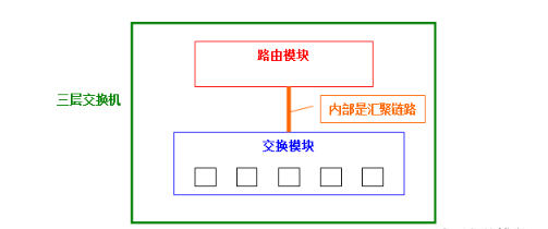 睿智創(chuàng)新RAIZ，一體化IT服務(wù)提供商