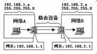 睿智創(chuàng)新RAIZ，一體化IT服務(wù)提供商